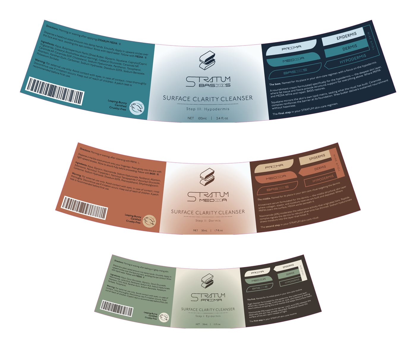 The three label wraps printed as curved fan-shaped dielines, BASIS, MEDIA and PRIMA, each arc pre-warped to sit level on its jar's taper.